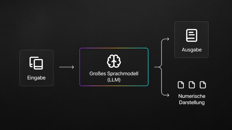 Warum Temu Bestellungen oft in mehreren Paketen ankommen 2