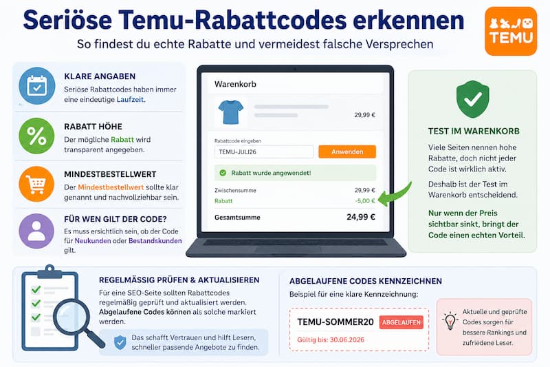 Temu-Rabattcodes Die heißesten Angebote im Juli 2026 3